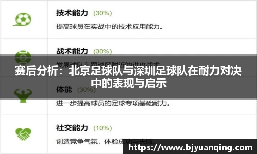 赛后分析：北京足球队与深圳足球队在耐力对决中的表现与启示